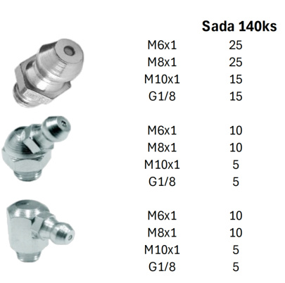 Box sada mazničiek 140ks